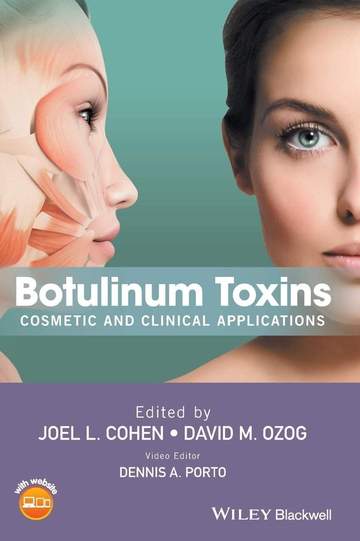 Botulinum Toxins in Dermatology